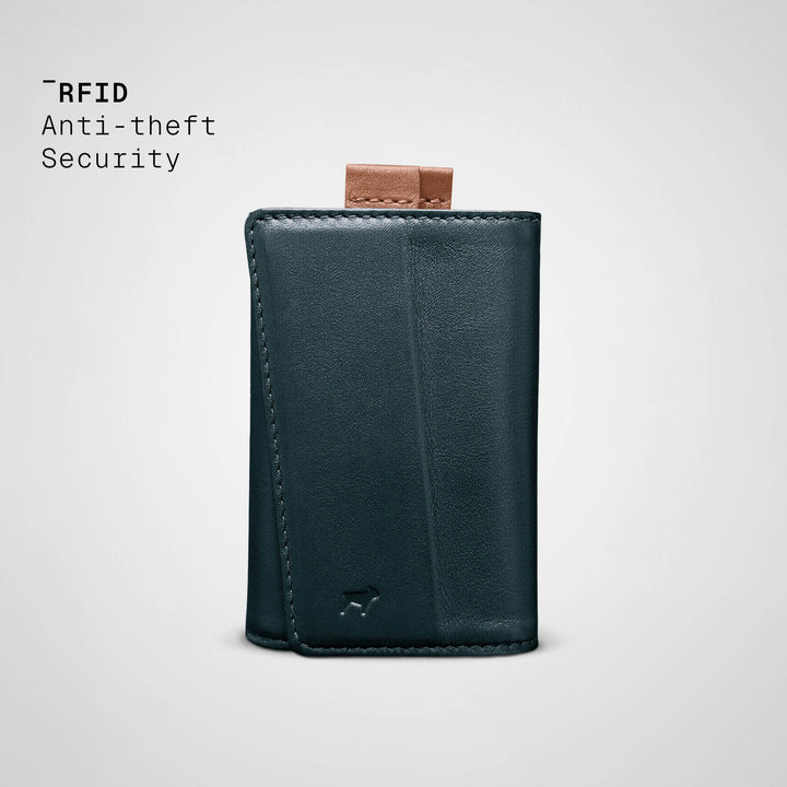 AirTag SPEED WALLET