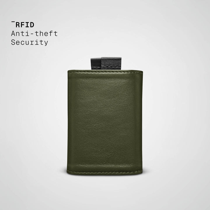 SPEED WALLET MINI