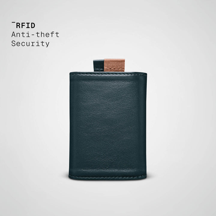 SPEED WALLET MINI