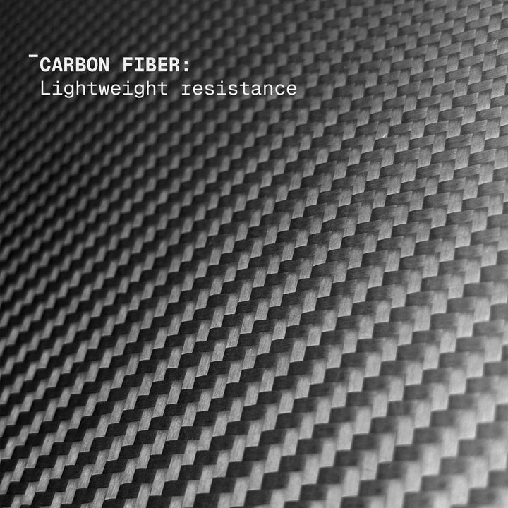Close-up of carbon fiber texture with text &
