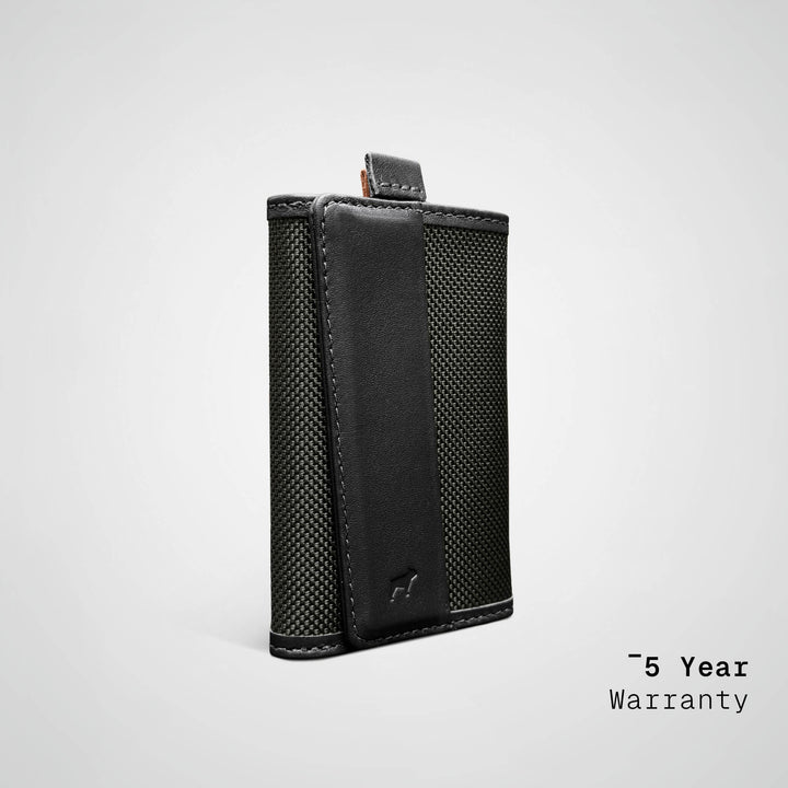 Black leather wallet on a light gray background with &